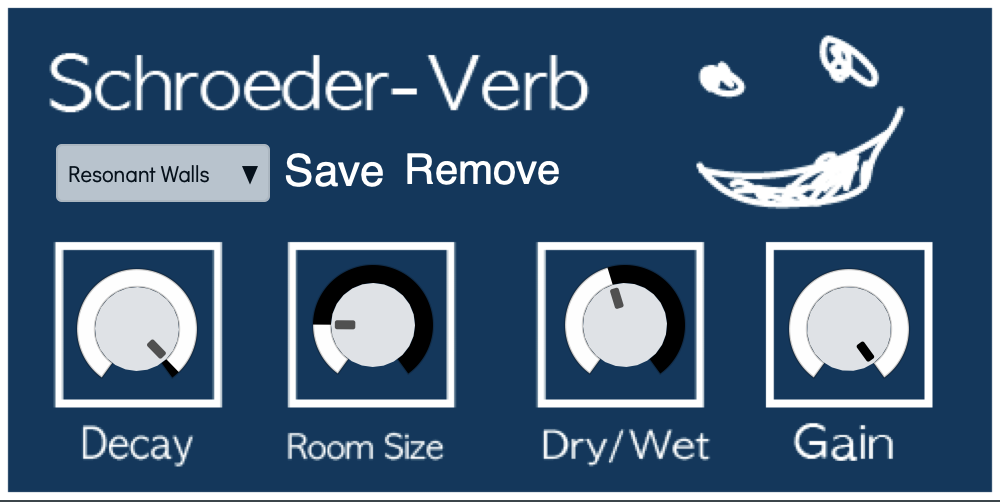 Schroeder Verb